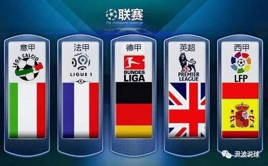 系持续为国